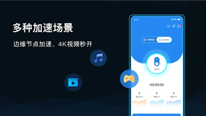 GoLink - 海外华人访问中国VPN android App screenshot 1