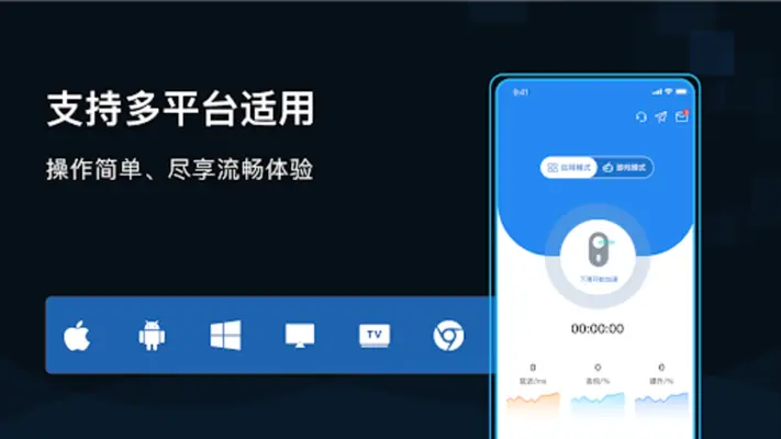 GoLink - 海外华人访问中国VPN android App screenshot 3